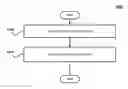 Fig. 01 - Systems and methods for compensating for the absence of a sensor measurement in a heading reference system