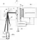 Fig. 01 - Method and apparatus for optically measuring distance