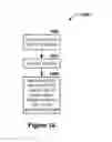 Fig. 29 - GPS power conservation using environmental data
