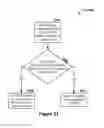 Fig. 34 - GPS power conservation using environmental data