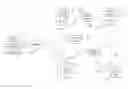 Fig. 01 - Compensating for access point orientation errors with respect to a predefined area orientation