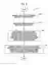 Fig. 06 - Optical fiber coupling using multiple cylindrical lenses