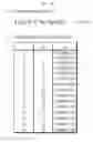 Fig. 45 - Light source apparatus and head up display apparatus