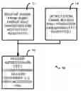 Fig. 01 - Virtual reality devices and accessories
