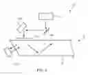Fig. 07 - Scanning mirror display devices