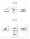 Fig. 02 - Apparatus and method for providing mapping pseudo-hologram using individual video signal output