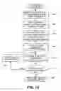 Fig. 09 - Methods and apparatus for full parallax light field display systems