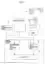 Fig. 02 - Machine learning Method and machine learning device for learning fault conditions, and fault prediction device and fault prediction system including the machine learning device