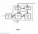 Fig. 02 - Data transmission apparatus of circuit breaker controller