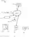 Fig. 02 - Method, system and apparatus for handling operational constraints for control of unmanned vehicles