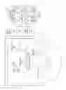 Fig. 02 - Information handling system enhanced gesture management, control and detection