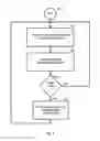 Fig. 03 - GESTURE BASED USER INTERFACES, APPARATUSES AND CONTROL SYSTEMS