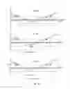 Fig. 09 - GESTURE BASED USER INTERFACES, APPARATUSES AND CONTROL SYSTEMS