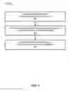 Fig. 33 - Iterating between a graphical user interface and plain-text code for data visualization
