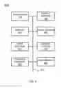 Fig. 34 - Iterating between a graphical user interface and plain-text code for data visualization
