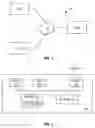 Fig. 02 - Adjusting appearance of icons in an electronic device