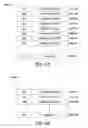 Fig. 07 - Memory controllers, memory systems, solid state drives and methods for processing a number of commands