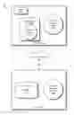 Fig. 01 - LIVE MIGRATION OF APPLICATIONS USING CAPI FLASH
