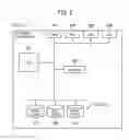 Fig. 03 - Computer system and storage device