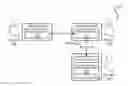 Fig. 01 - AUTOMATICALLY SYNCHRONIZING THE INSTALL AND BUILD DIRECTORIES OF A SOFTWARE APPLICATION