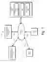 Fig. 02 - Logical migration of applications and data