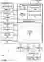 Fig. 02 - Systems and methods for reducing register bank conflicts based on a software hint bit causing a hardware thread switch