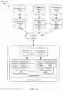 Fig. 03 - Matching adopting users and contributing users for decentralized software localization
