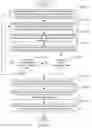 Fig. 05 - Matching adopting users and contributing users for decentralized software localization