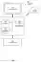 Fig. 09 - Matching adopting users and contributing users for decentralized software localization
