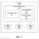 Fig. 04 - Virtual communication router with time-quantum synchronization