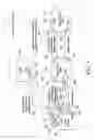 Fig. 06 - Virtual communication router with time-quantum synchronization