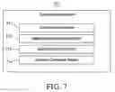 Fig. 08 - Virtual communication router with time-quantum synchronization