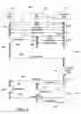 Fig. 09 - Virtual communication router with time-quantum synchronization