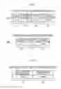 Fig. 06 - Management apparatus and management method