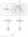Fig. 02 - Virtual machine recovery in shared memory architecture