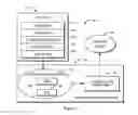 Fig. 02 - Method and apparatus for a virtual machine