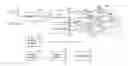 Fig. 01 - Cloud resources optimization