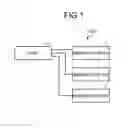 Fig. 02 - Memory system