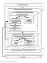 Fig. 01 - Hybrid genetic concolic co-verification of hardware and software