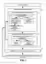 Fig. 02 - Hybrid genetic concolic co-verification of hardware and software