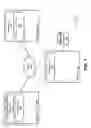 Fig. 02 - Natural language query resolution for high dimensionality data