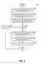Fig. 04 - Natural language query resolution for high dimensionality data