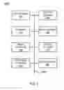 Fig. 33 - Data visualization using client-server independent expressions