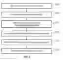 Fig. 03 - Method of distributed lookup in a storage device and system employing the method