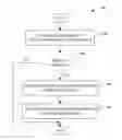 Fig. 01 - Automatic malicious session detection