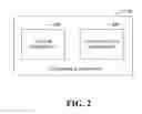 Fig. 03 - Automatic malicious session detection