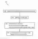 Fig. 01 - Knowledge graph access limitation by discovery restrictions