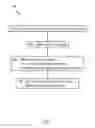 Fig. 02 - Knowledge graph access limitation by discovery restrictions