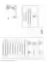 Fig. 02 - Restrictive access control list