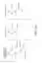 Fig. 40 - Restrictive access control list